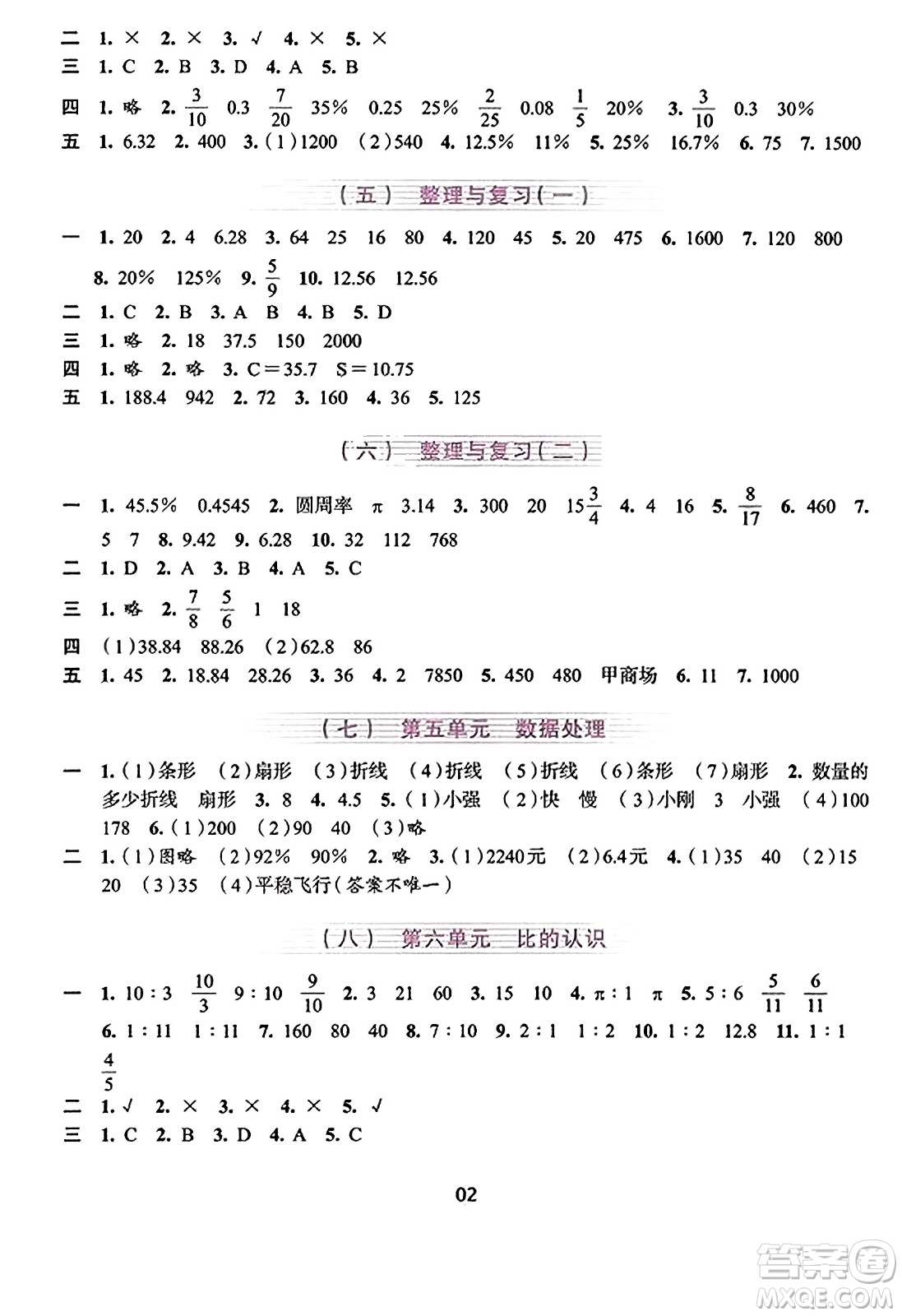 浙江人民出版社2023年秋學(xué)習(xí)與評(píng)價(jià)六年級(jí)數(shù)學(xué)上冊(cè)通用版答案