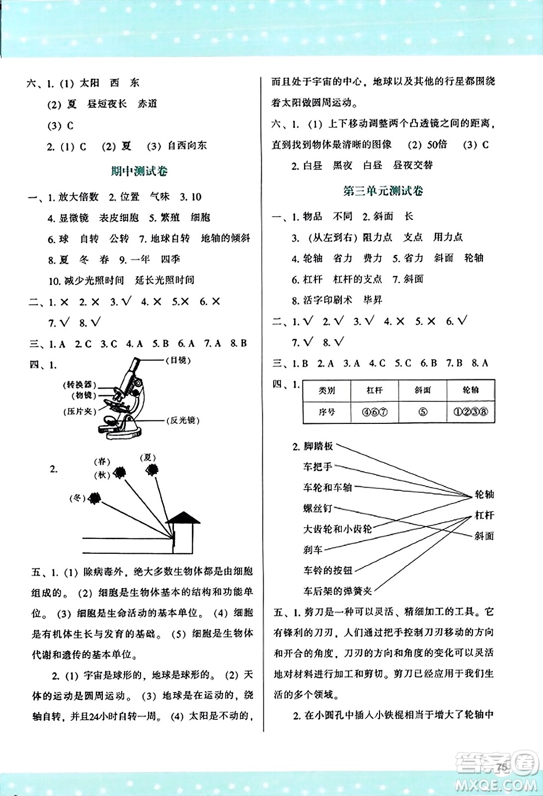 陜西人民教育出版社2023年秋學(xué)習(xí)與評(píng)價(jià)六年級(jí)科學(xué)上冊教科版答案