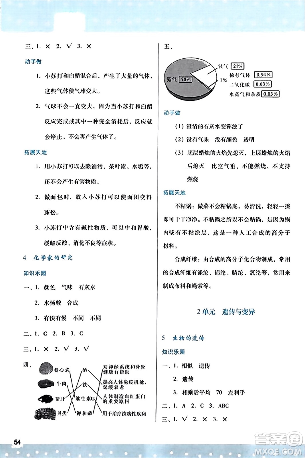 陜西人民教育出版社2023年秋學習與評價六年級科學上冊蘇教版答案