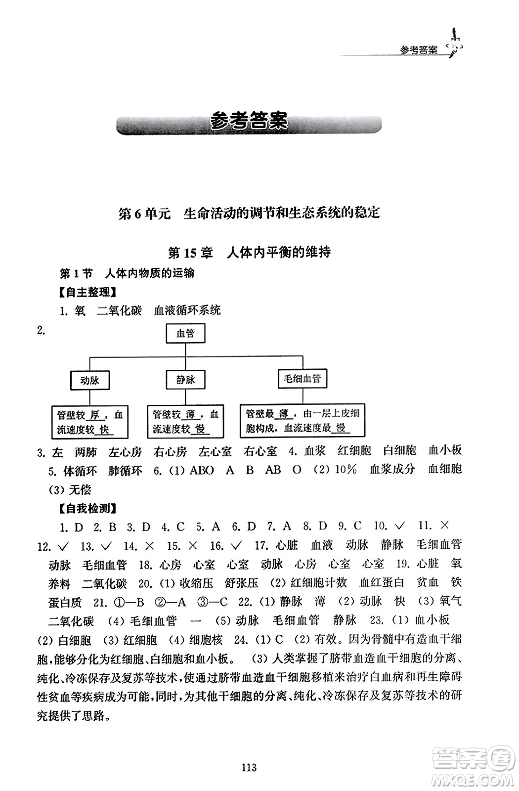 江蘇鳳凰教育出版社2023年秋學(xué)習(xí)與評價八年級生物上冊蘇科版答案