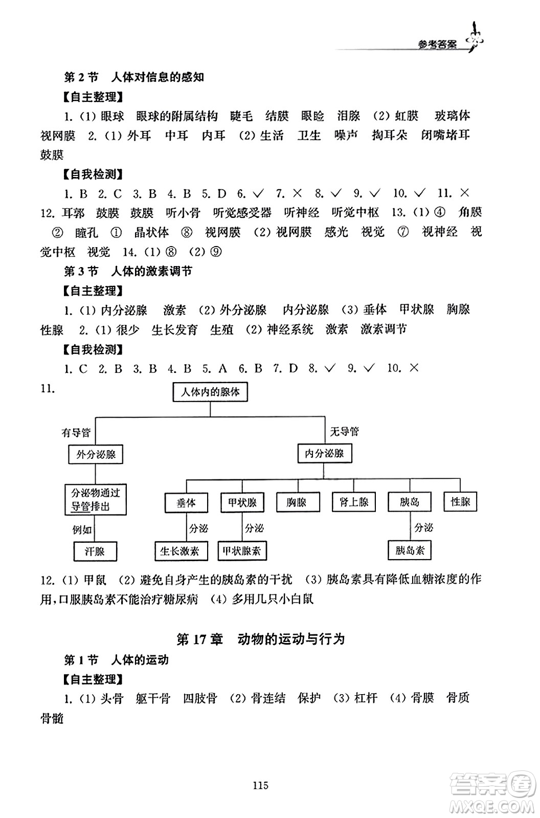 江蘇鳳凰教育出版社2023年秋學(xué)習(xí)與評價八年級生物上冊蘇科版答案