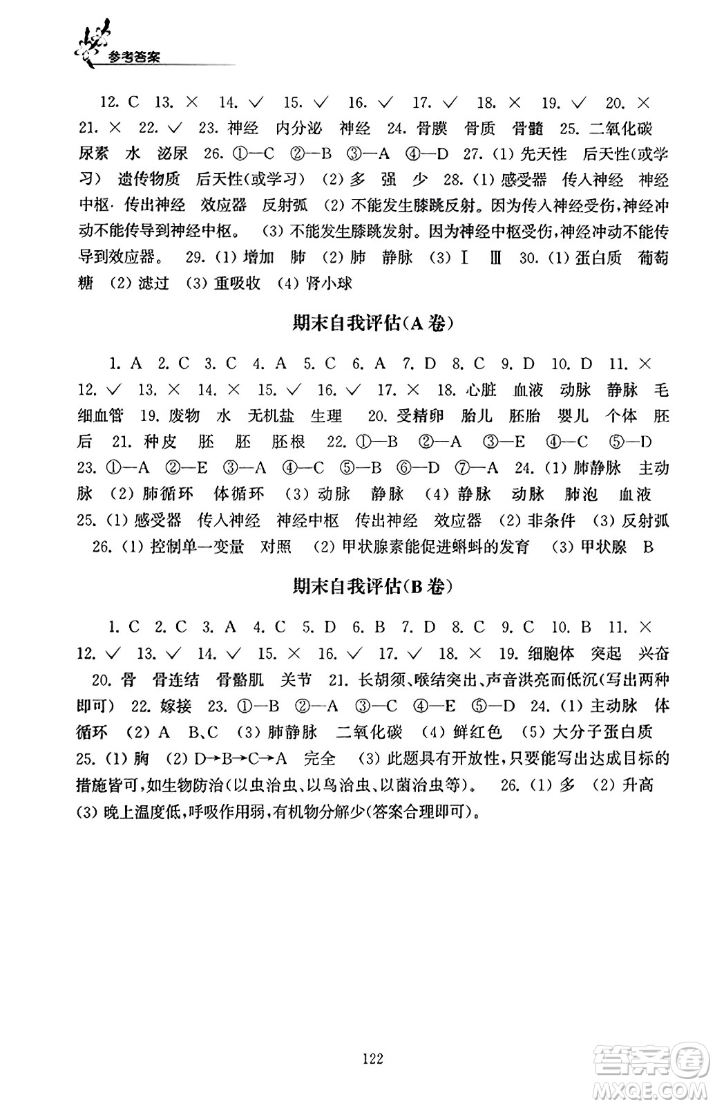 江蘇鳳凰教育出版社2023年秋學(xué)習(xí)與評價八年級生物上冊蘇科版答案