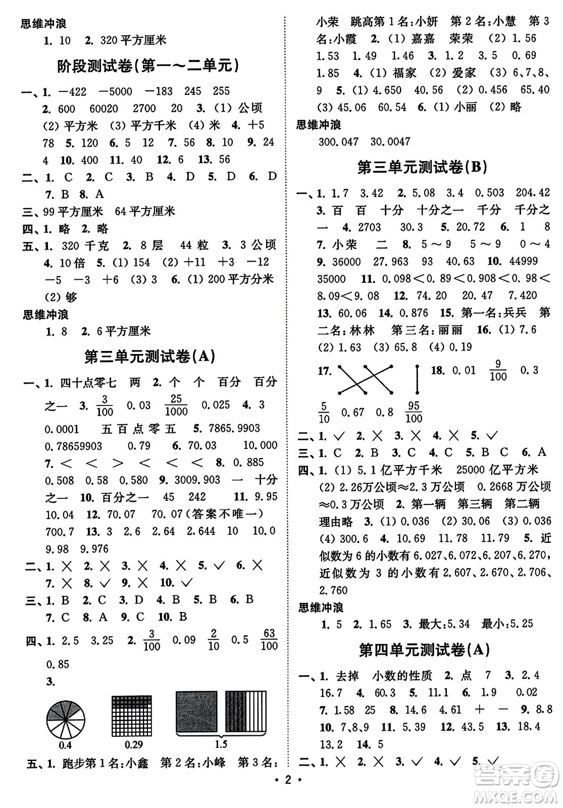 東南大學(xué)出版社2023年秋江蘇密卷五年級(jí)數(shù)學(xué)上冊(cè)江蘇版答案