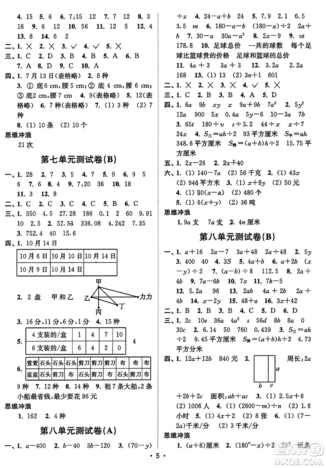 東南大學(xué)出版社2023年秋江蘇密卷五年級(jí)數(shù)學(xué)上冊(cè)江蘇版答案