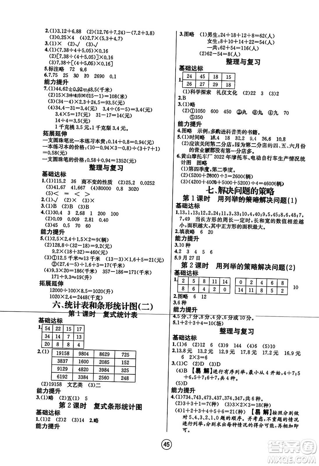 北方婦女兒童出版社2023年秋培優(yōu)課堂隨堂練習(xí)冊(cè)五年級(jí)數(shù)學(xué)上冊(cè)蘇教版答案