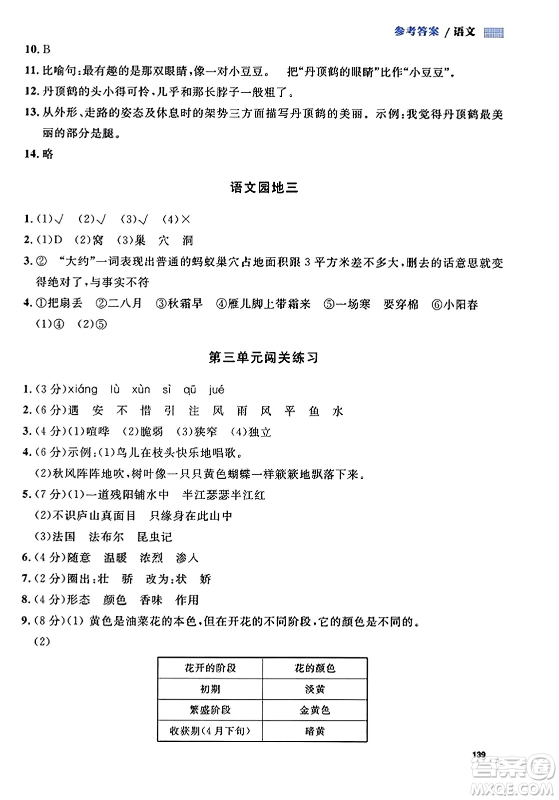 天津人民出版社2023年秋上海作業(yè)四年級語文上冊上海專版答案