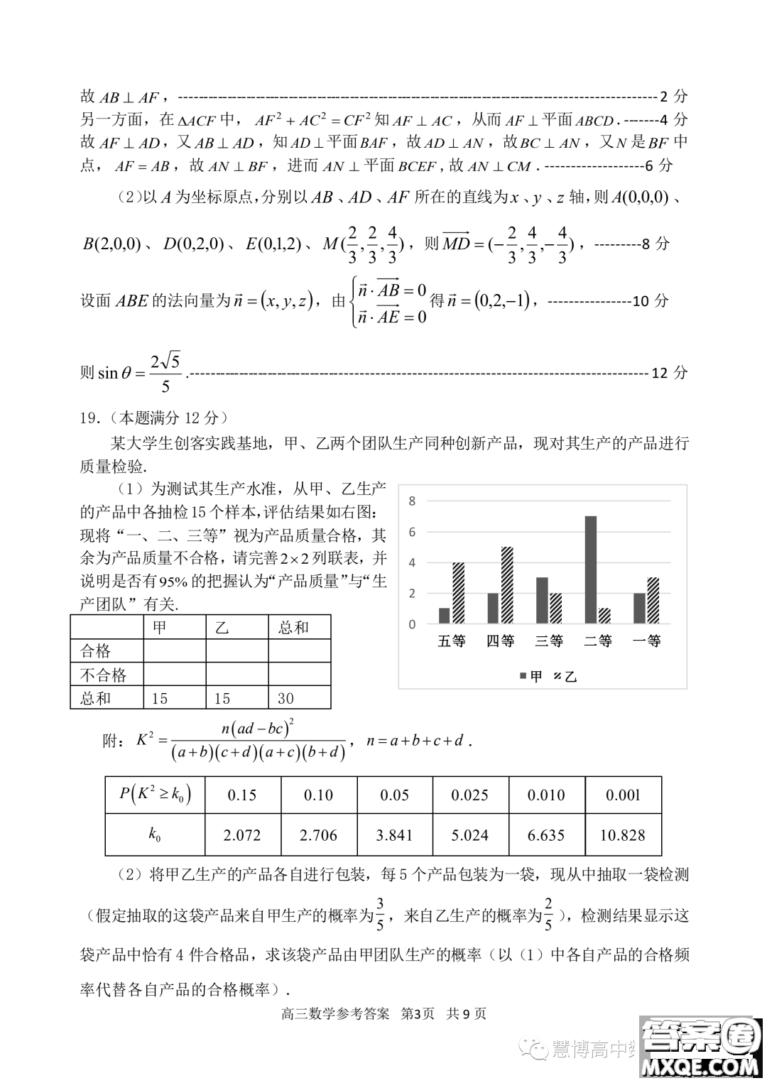 浙江衢州麗水湖州三地市2024屆高三11月質(zhì)檢數(shù)學(xué)試題答案