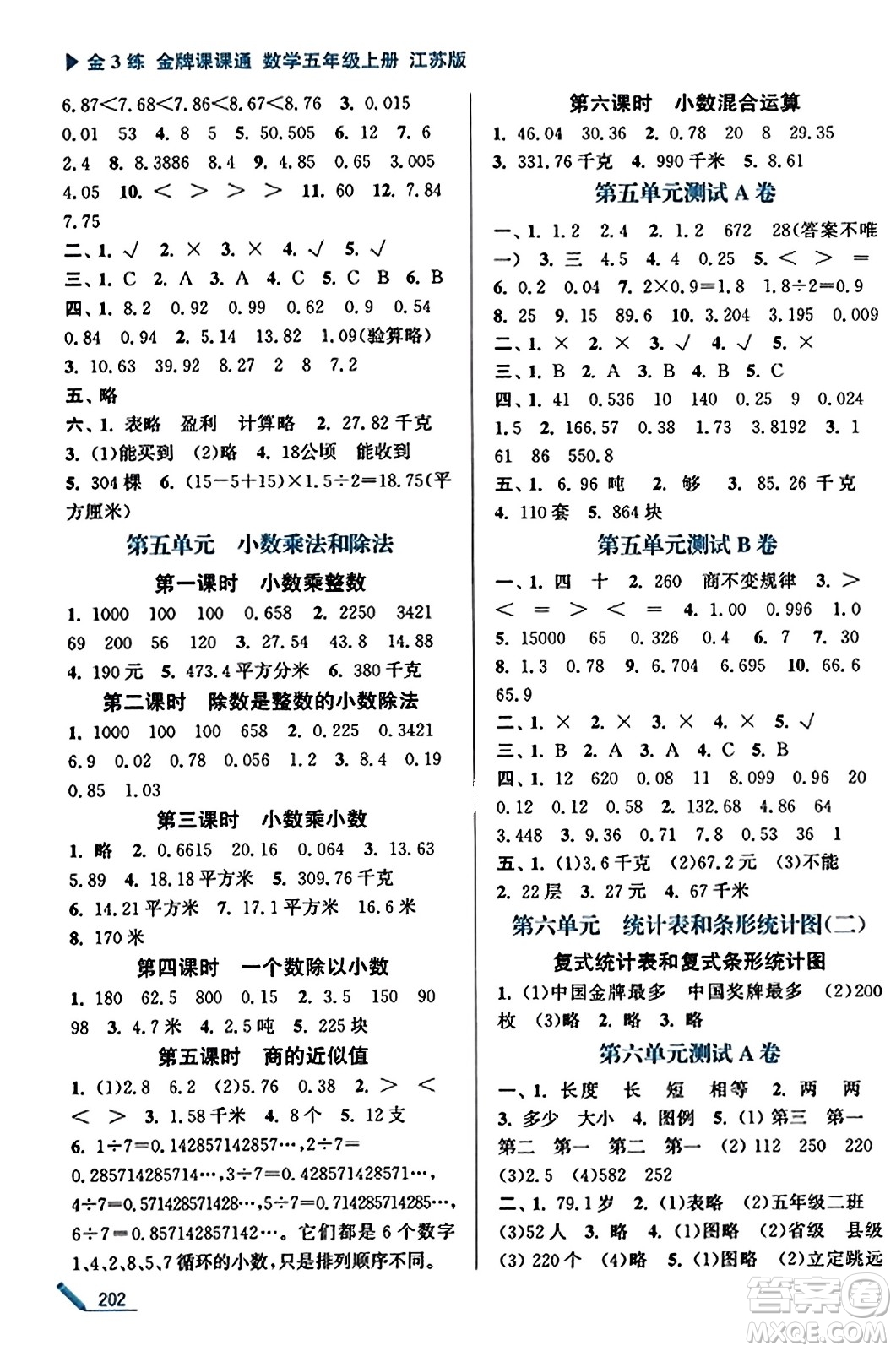 東南大學(xué)出版社2023年秋金3練金牌課課通五年級數(shù)學(xué)上冊江蘇版答案