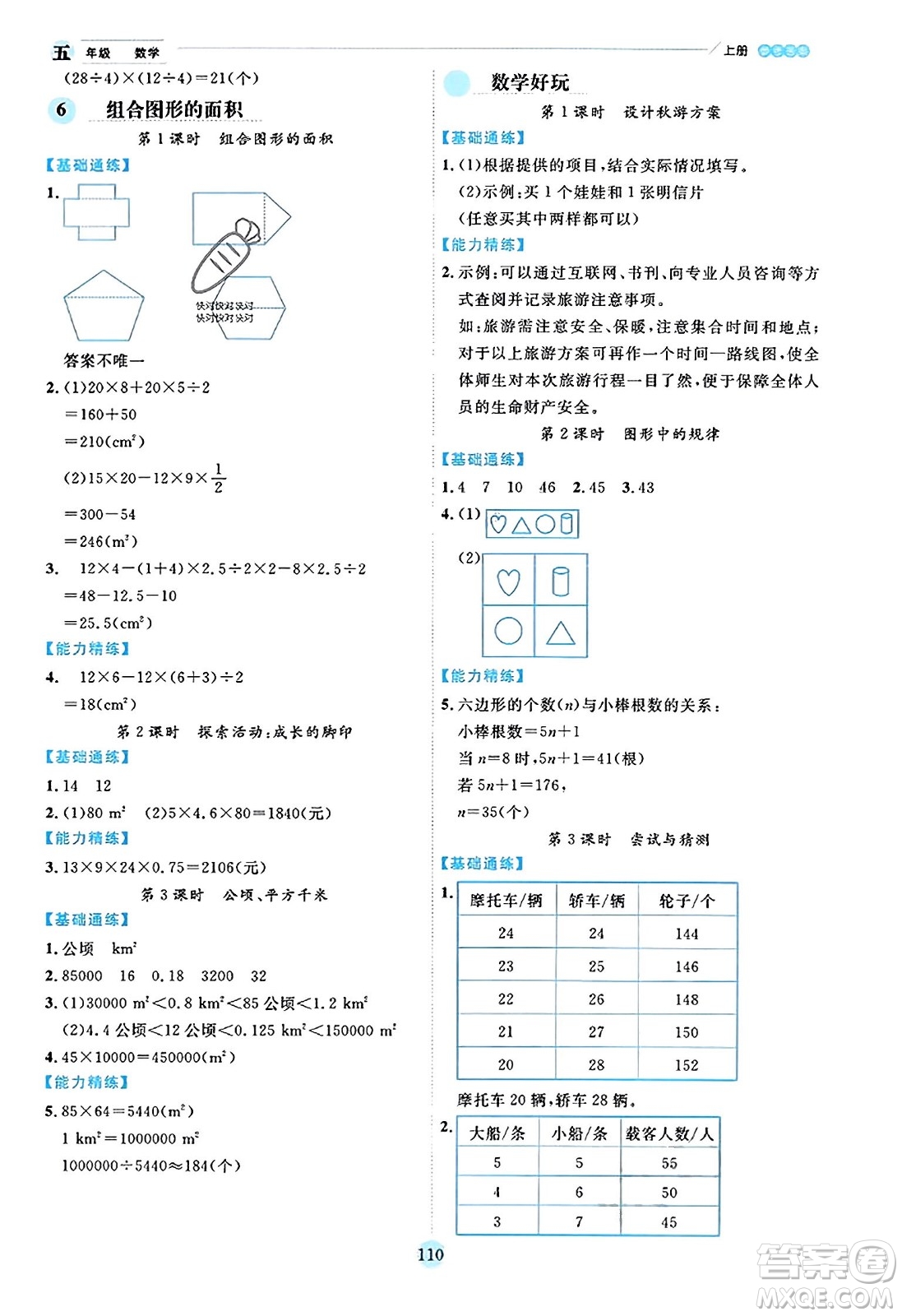 延邊人民出版社2023年秋優(yōu)秀生作業(yè)本五年級數(shù)學(xué)上冊北師大版答案