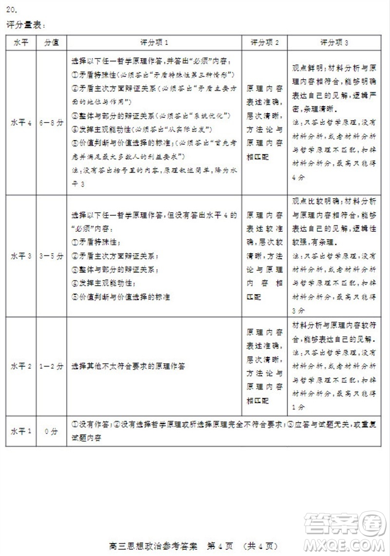 山東省名?？荚嚶?lián)盟2023-2024學(xué)年高三上學(xué)期11月期中檢測(cè)政治試題答案