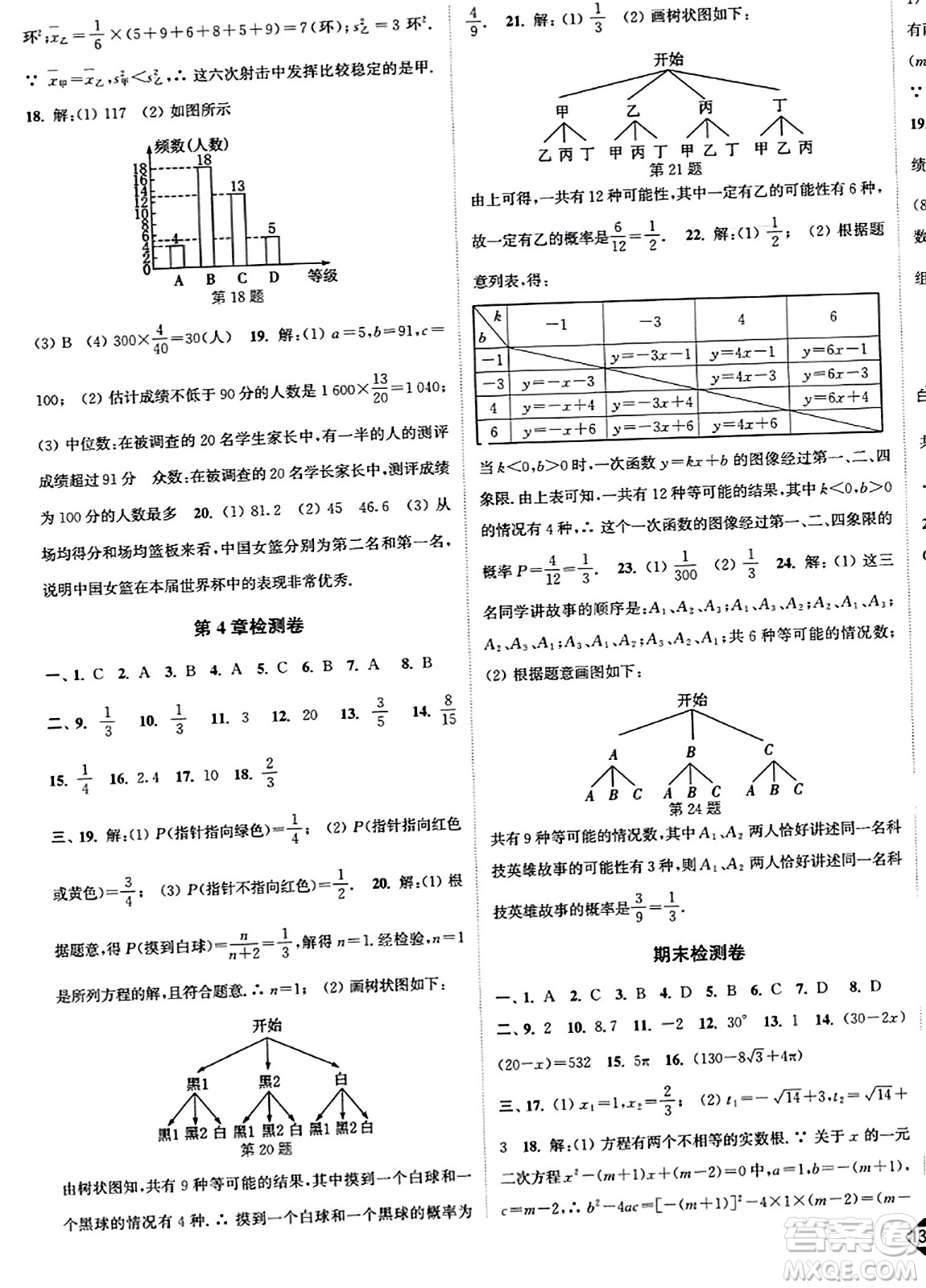 延邊大學(xué)出版社2023年秋輕松作業(yè)本九年級數(shù)學(xué)上冊人教版答案