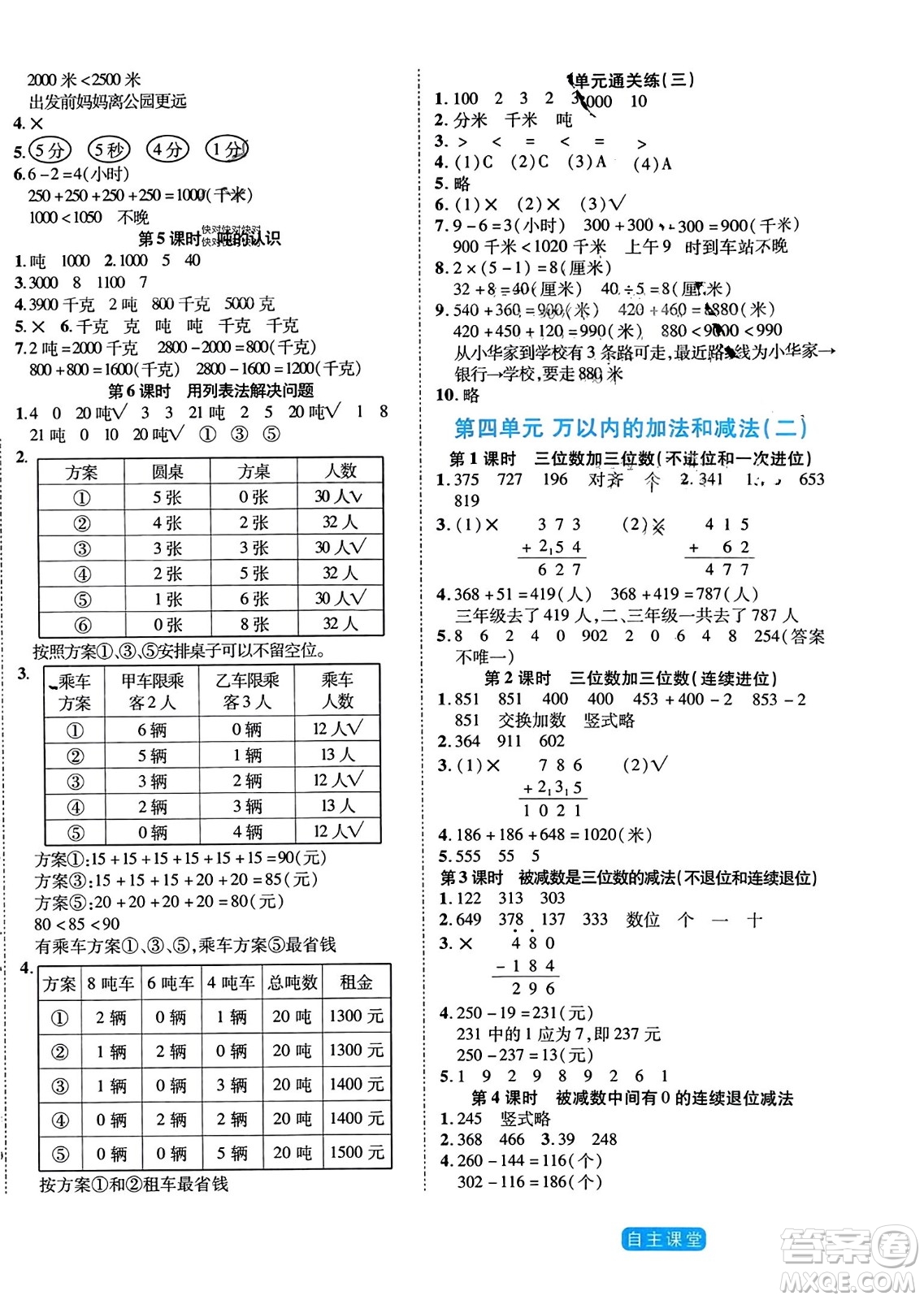 陽(yáng)光出版社2023年秋自主課堂三年級(jí)數(shù)學(xué)上冊(cè)人教版答案