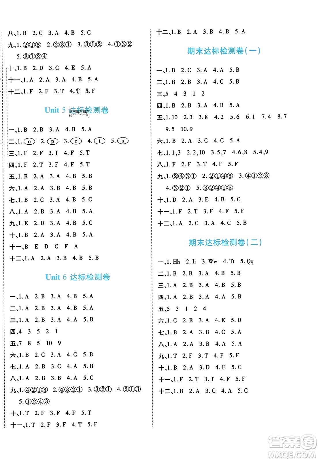 陽光出版社2023年秋自主課堂三年級英語上冊人教PEP版答案