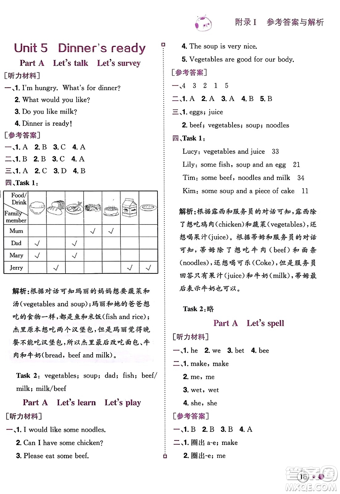 龍門書局2023年秋黃岡小狀元練重點培優(yōu)同步作業(yè)四年級英語上冊人教PEP版答案