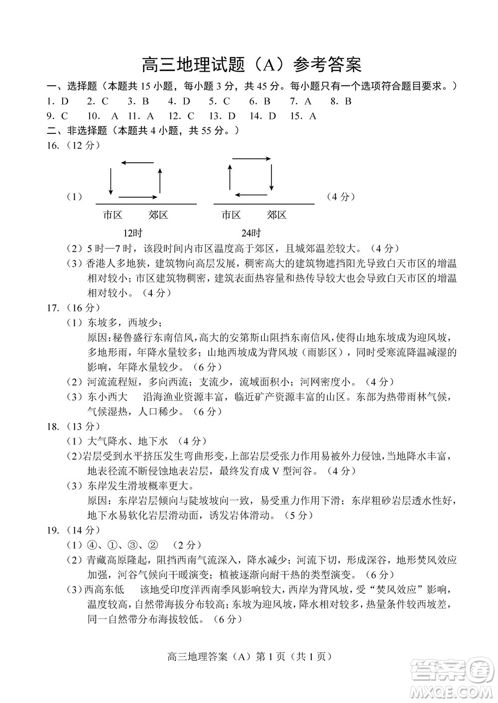 菏澤市2023-2024學(xué)年高三上學(xué)期期中考試地理試題A答案