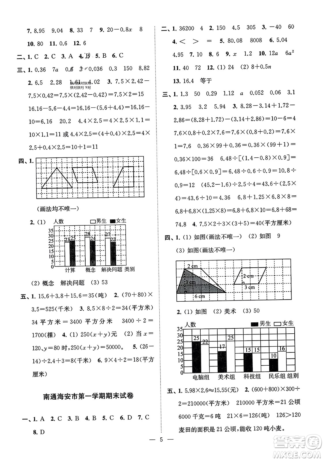 江蘇鳳凰美術(shù)出版社2023年秋超能學(xué)典各地期末試卷精選五年級數(shù)學(xué)上冊江蘇版答案