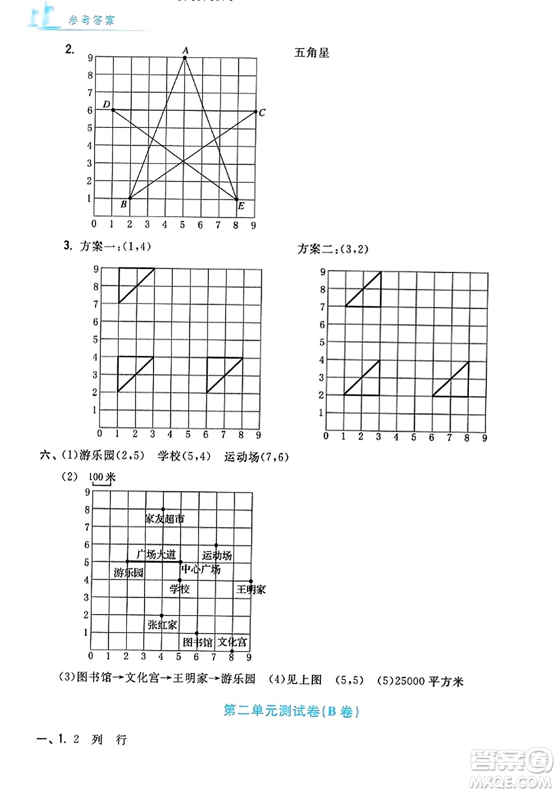 浙江工商大學(xué)出版社2023年秋學(xué)力測評小學(xué)生單元測試卷五年級數(shù)學(xué)上冊人教版答案