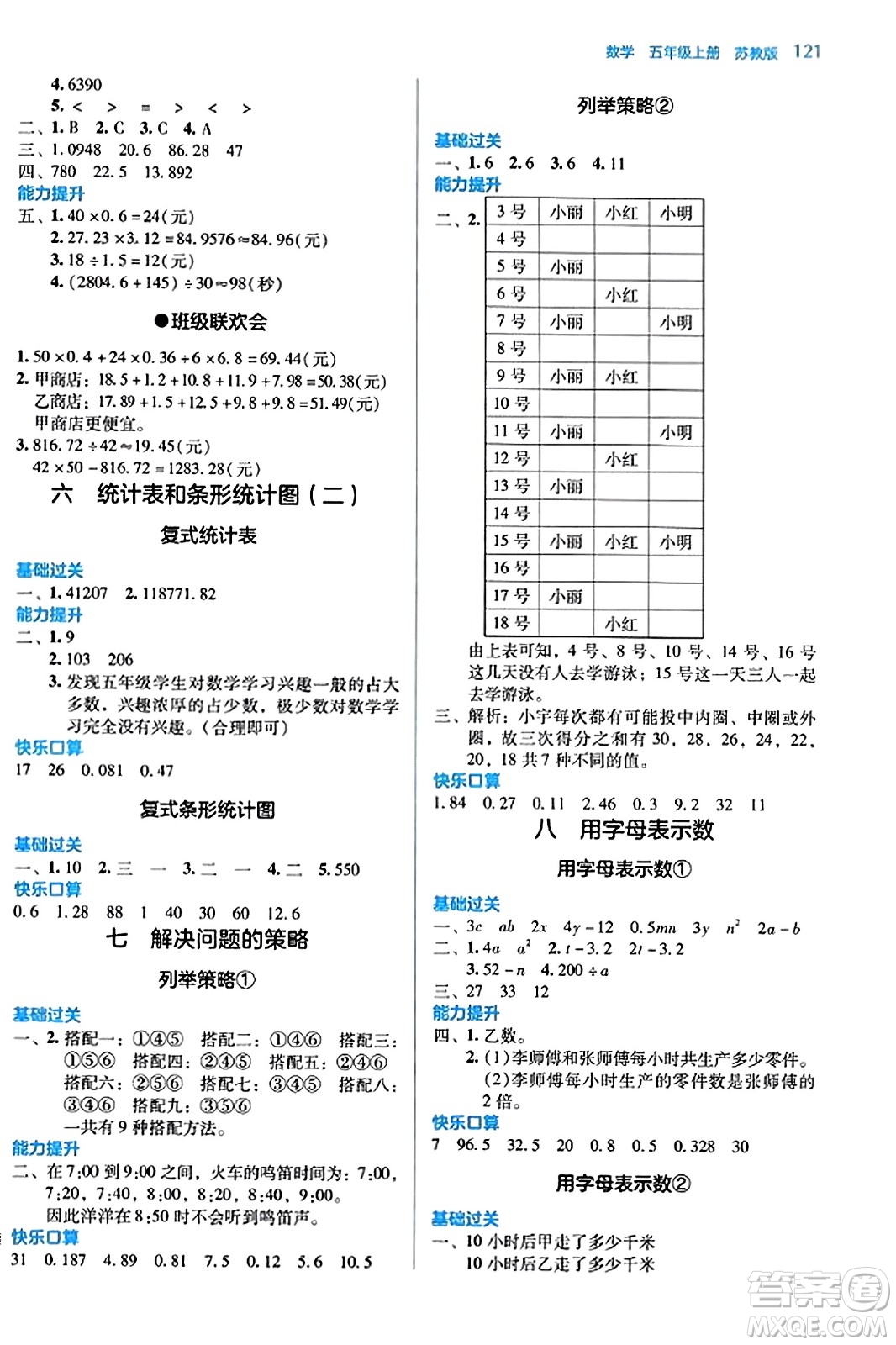 湖南教育出版社2023年秋學法大視野五年級數(shù)學上冊蘇教版答案