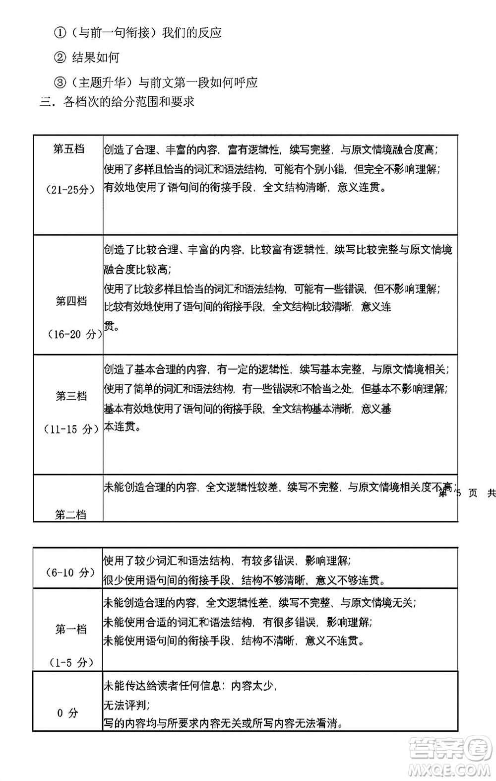 福建百校聯(lián)考2023-2024學(xué)年高中畢業(yè)班第一學(xué)期期中考試英語(yǔ)答案