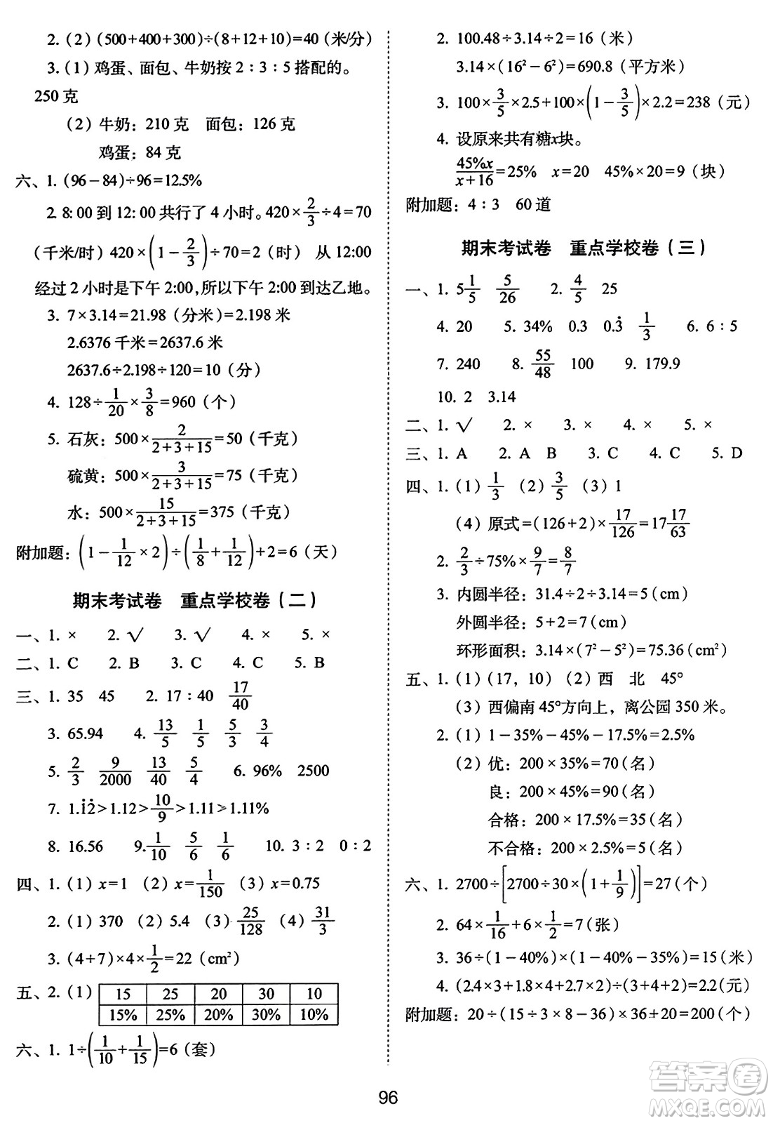 長(zhǎng)春出版社2023年秋期末沖刺100分完全試卷六年級(jí)數(shù)學(xué)上冊(cè)人教版答案