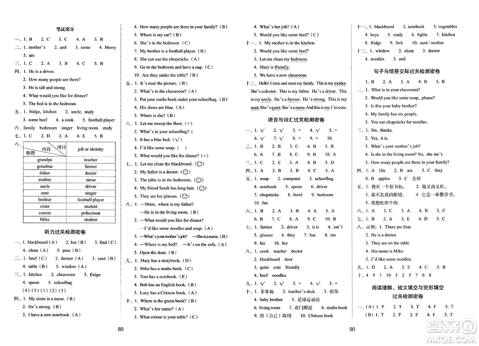 長(zhǎng)春出版社2023年秋期末沖刺100分完全試卷四年級(jí)英語上冊(cè)人教PEP版三年級(jí)起始版答案