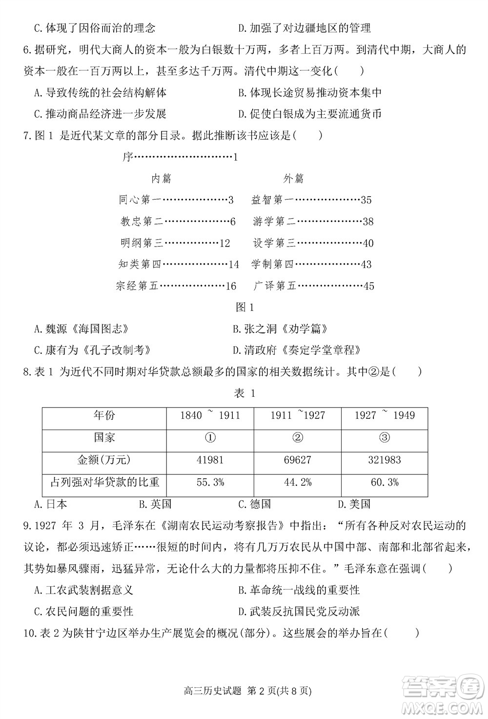 2024屆山東普高大聯(lián)考高三上學(xué)期11月聯(lián)合質(zhì)量測(cè)評(píng)歷史答案