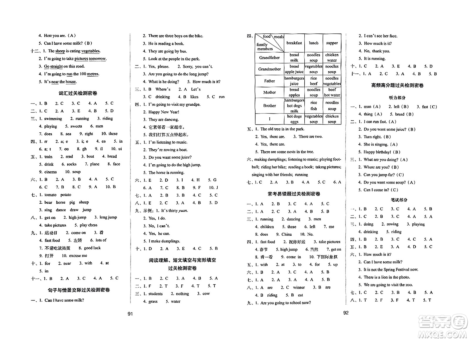 長(zhǎng)春出版社2023年秋期末沖刺100分完全試卷四年級(jí)英語上冊(cè)外研版三年級(jí)起始版答案