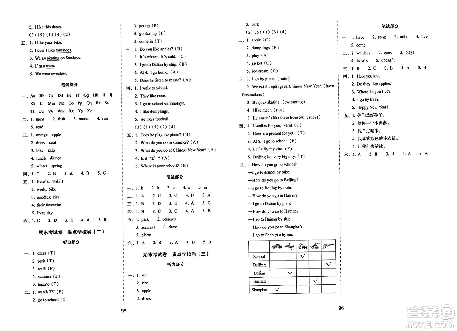 長(zhǎng)春出版社2023年秋期末沖刺100分完全試卷二年級(jí)英語(yǔ)上冊(cè)外研版一年級(jí)起始版答案