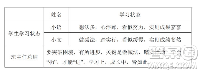 學會扔才能進材料作文600字 關(guān)于學會扔才能進的材料作文600字