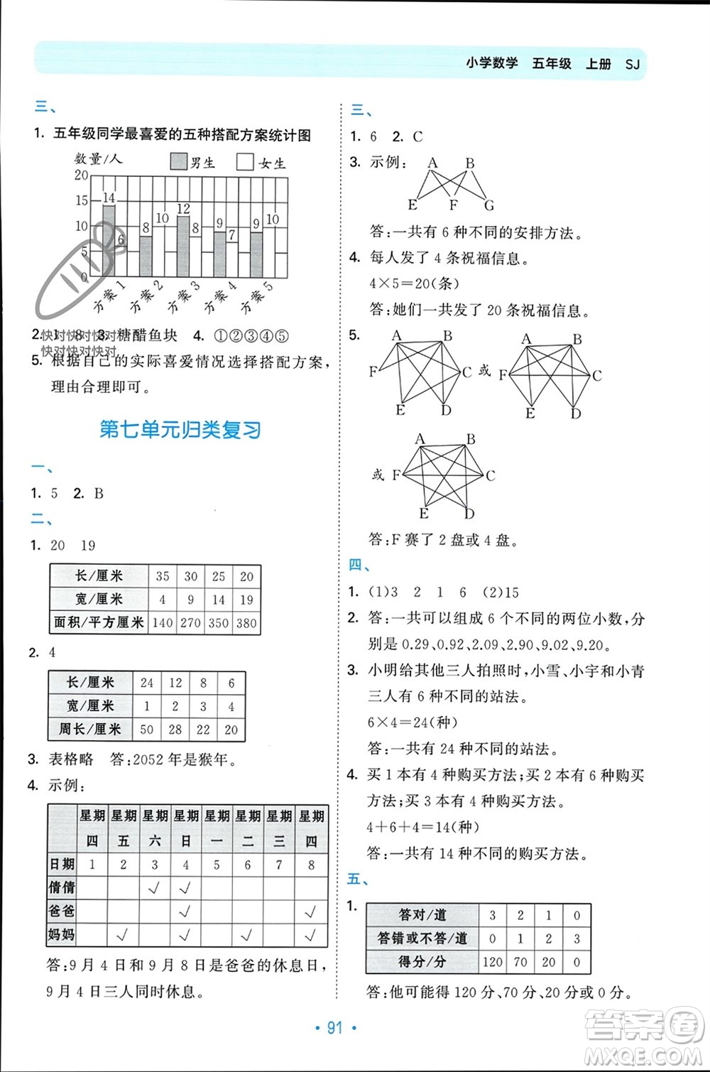 首都師范大學(xué)出版社2023年秋53單元歸類復(fù)習(xí)五年級數(shù)學(xué)上冊蘇教版參考答案