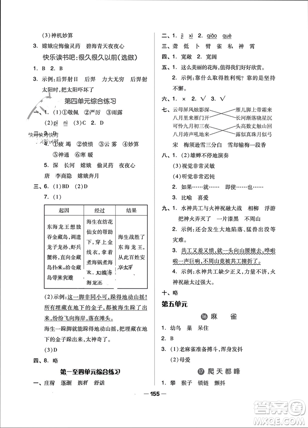 山東科學(xué)技術(shù)出版社2023年秋新思維伴你學(xué)四年級語文上冊人教版參考答案