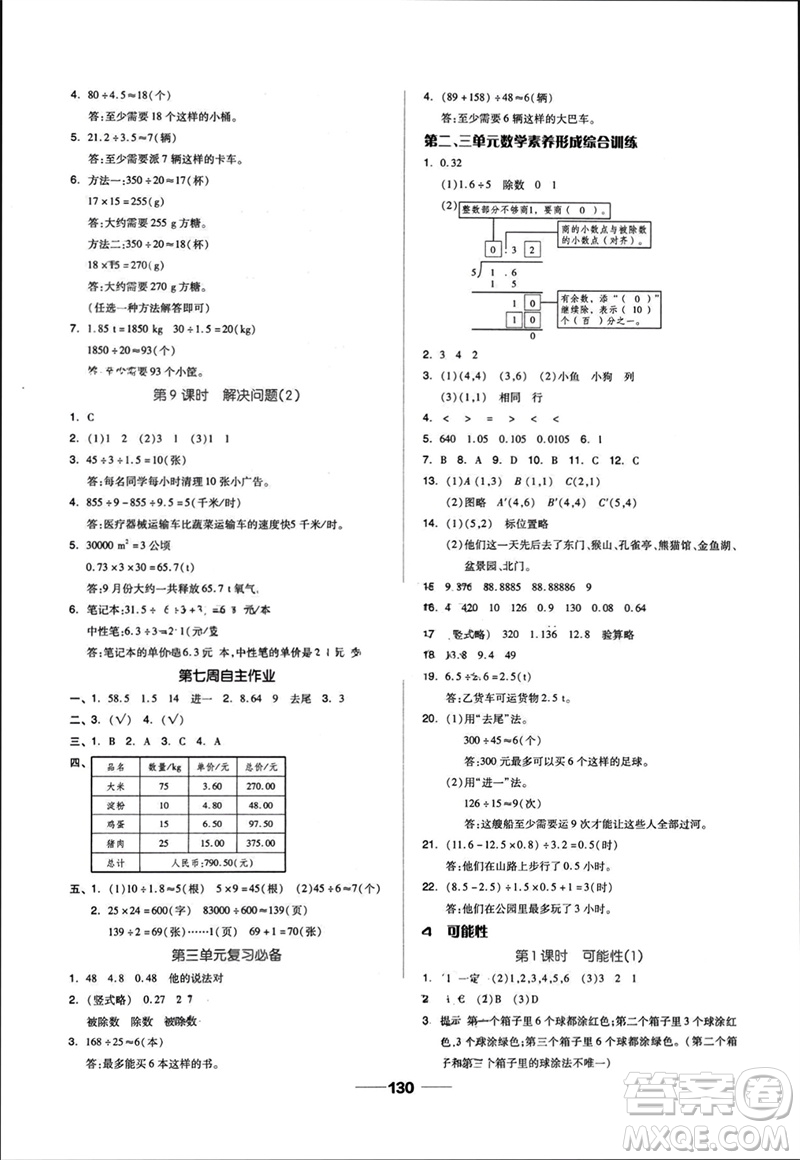 山東科學(xué)技術(shù)出版社2023年秋新思維伴你學(xué)達(dá)標(biāo)測(cè)試卷五年級(jí)數(shù)學(xué)上冊(cè)人教版參考答案