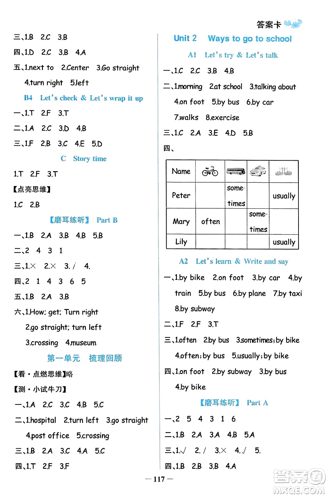 遼寧少年兒童出版社2023年秋世紀金榜金榜小博士六年級英語上冊通用版答案