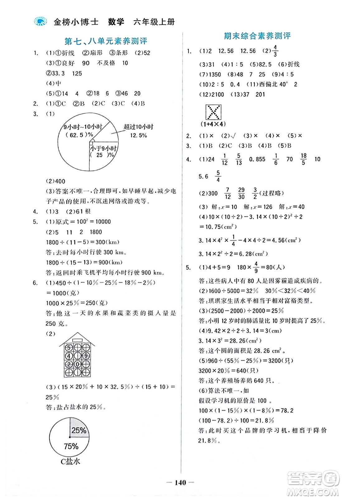 遼寧少年兒童出版社2023年秋世紀(jì)金榜金榜小博士六年級(jí)數(shù)學(xué)上冊(cè)通用版答案