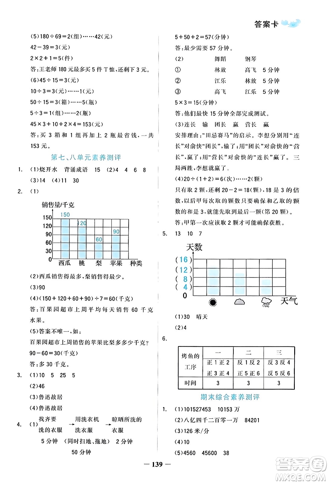 遼寧少年兒童出版社2023年秋世紀(jì)金榜金榜小博士四年級(jí)數(shù)學(xué)上冊(cè)通用版答案