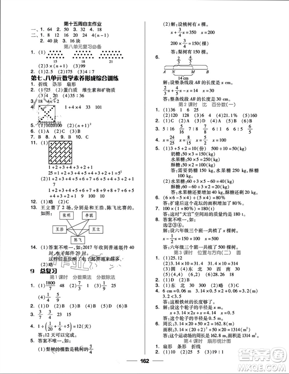 山東科學(xué)技術(shù)出版社2023年秋新思維伴你學(xué)六年級(jí)數(shù)學(xué)上冊(cè)人教版參考答案