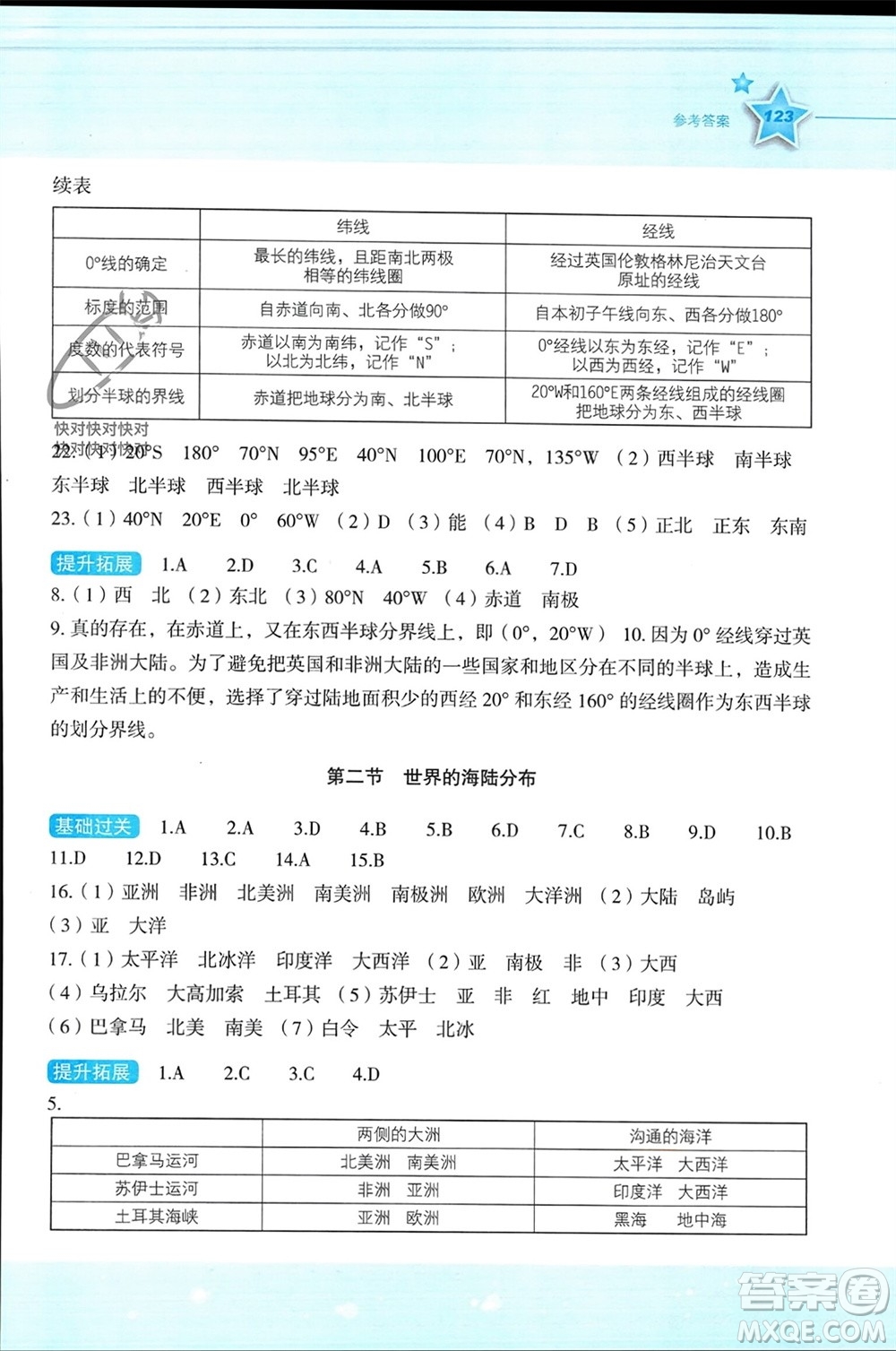 湖南教育出版社2023年秋新課標(biāo)初中地理同步伴你學(xué)七年級上冊湘教版參考答案