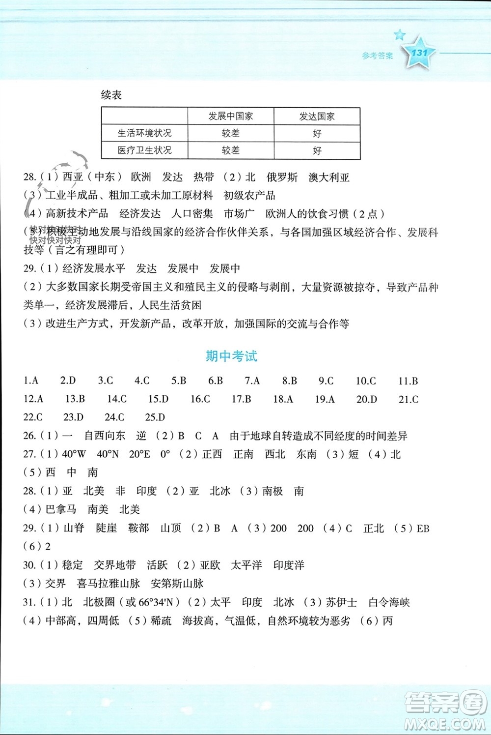 湖南教育出版社2023年秋新課標(biāo)初中地理同步伴你學(xué)七年級上冊湘教版參考答案