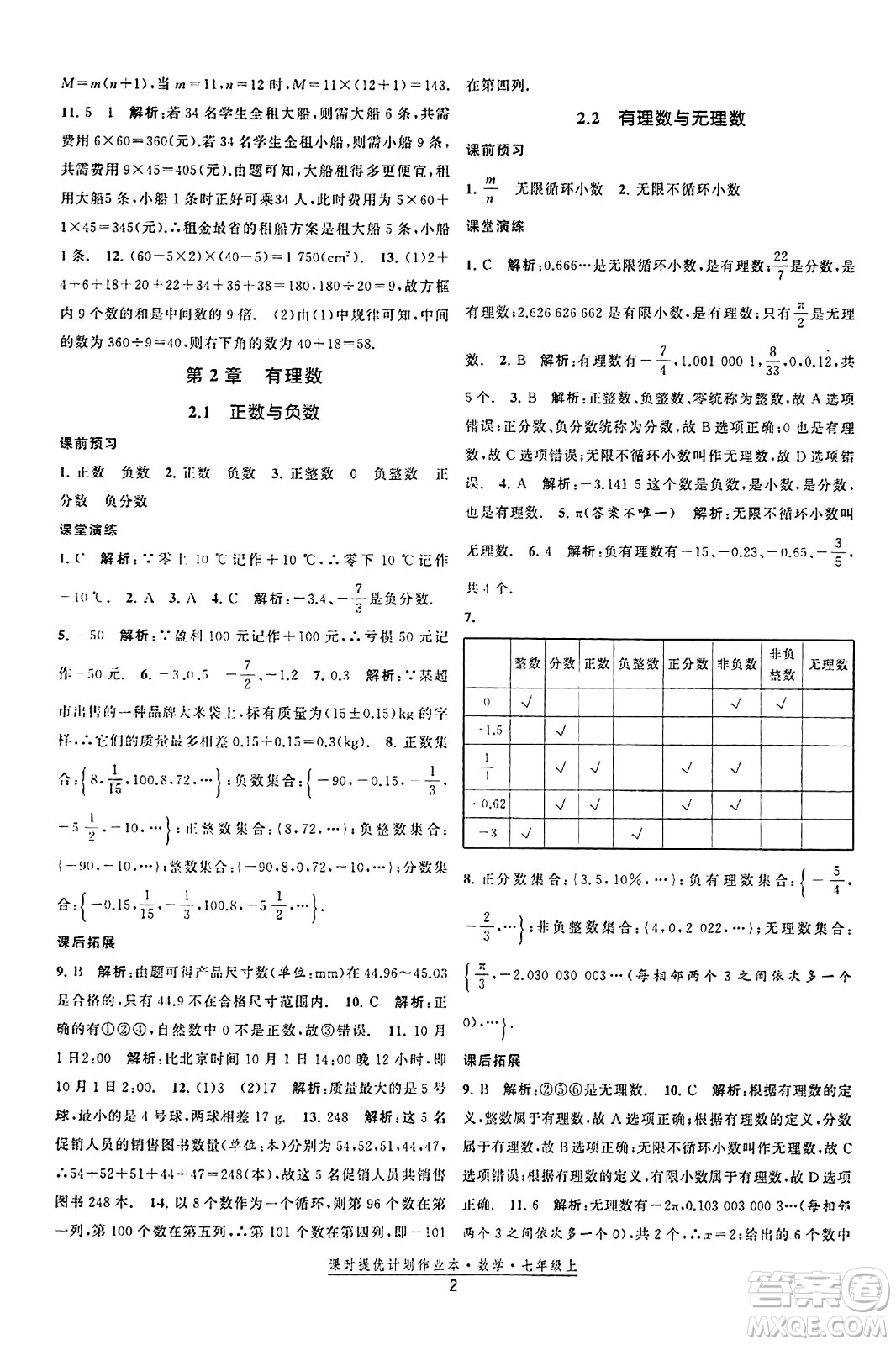 江蘇人民出版社2023年秋課時提優(yōu)計劃作業(yè)本七年級數(shù)學(xué)上冊蘇科版答案