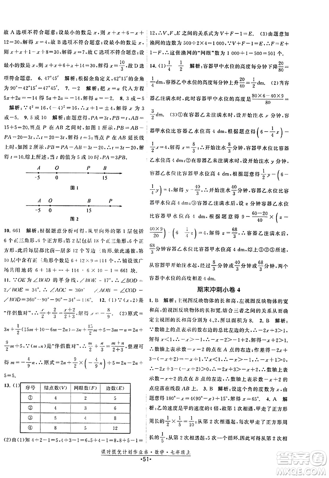 江蘇人民出版社2023年秋課時提優(yōu)計劃作業(yè)本七年級數(shù)學(xué)上冊蘇科版答案