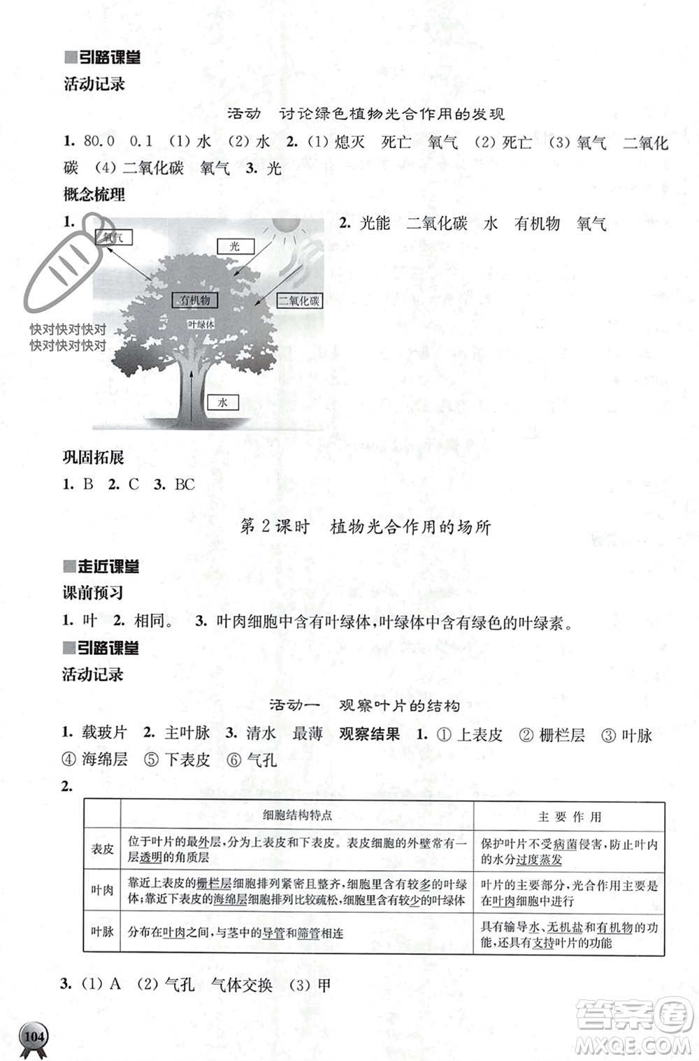 江蘇人民出版社2023年秋伴你學(xué)七年級(jí)生物上冊(cè)蘇教版參考答案