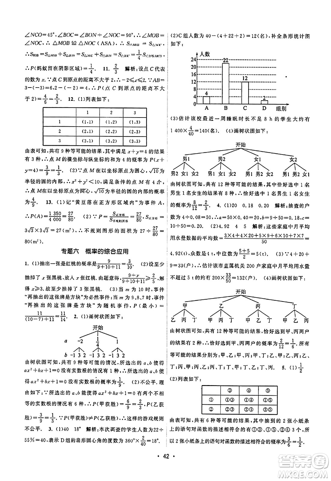 江蘇人民出版社2023年秋課時提優(yōu)計劃作業(yè)本九年級數(shù)學上冊蘇科版答案