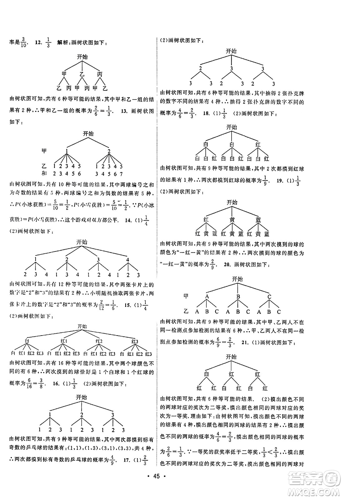 江蘇人民出版社2023年秋課時提優(yōu)計劃作業(yè)本九年級數(shù)學上冊蘇科版答案