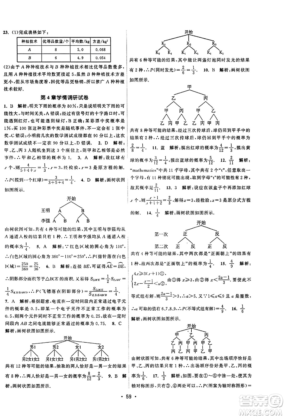 江蘇人民出版社2023年秋課時提優(yōu)計劃作業(yè)本九年級數(shù)學上冊蘇科版答案