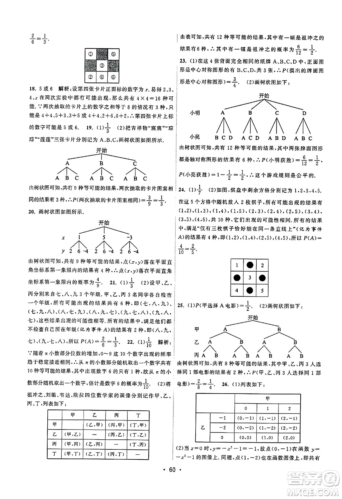 江蘇人民出版社2023年秋課時提優(yōu)計劃作業(yè)本九年級數(shù)學上冊蘇科版答案