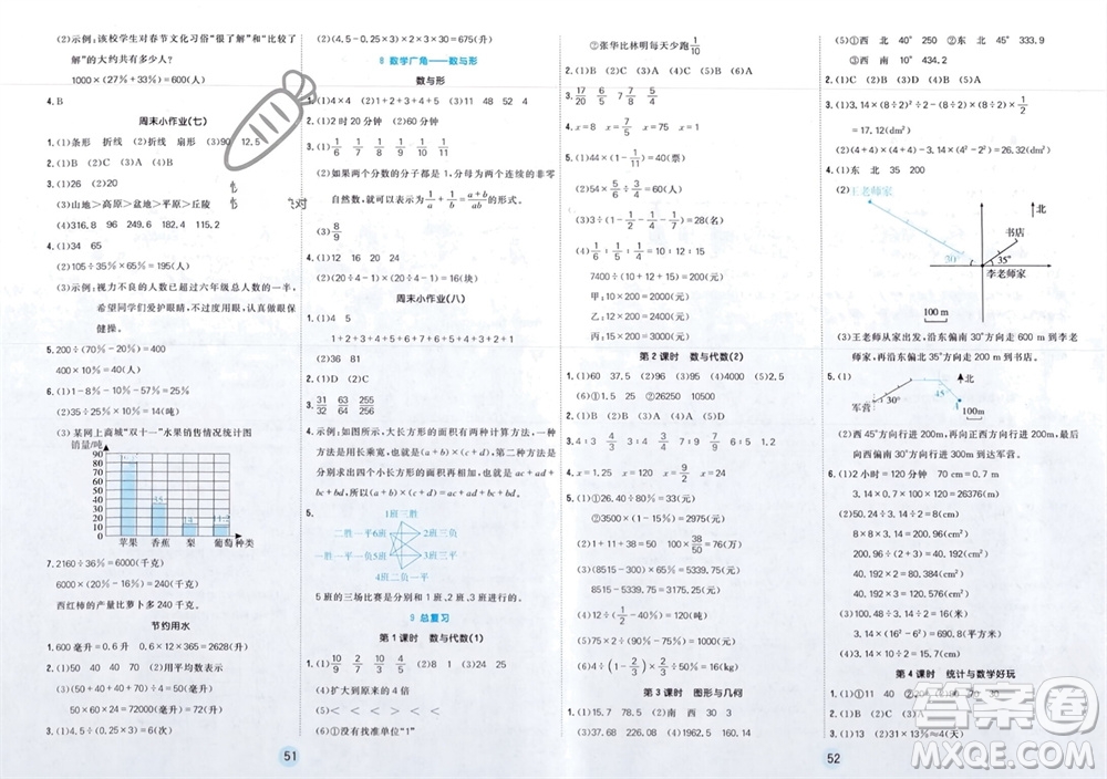 天津人民出版社2023年秋大白皮課堂練習(xí)六年級數(shù)學(xué)上冊人教版參考答案