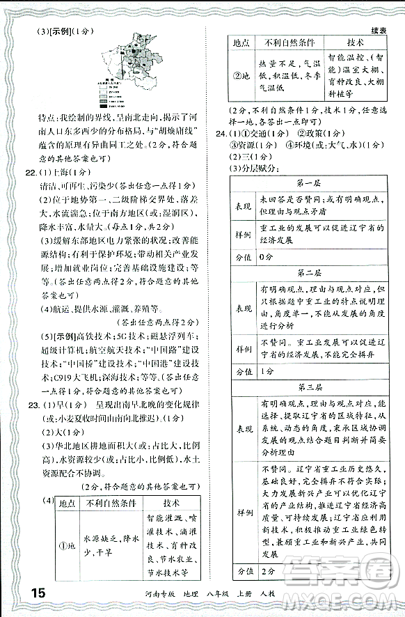 江西人民出版社2023年秋王朝霞各地期末試卷精選八年級(jí)地理上冊(cè)人教版河南專(zhuān)版答案