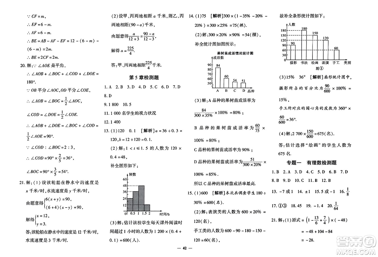 濟(jì)南出版社2023年秋黃岡360度定制密卷七年級數(shù)學(xué)上冊人教版答案