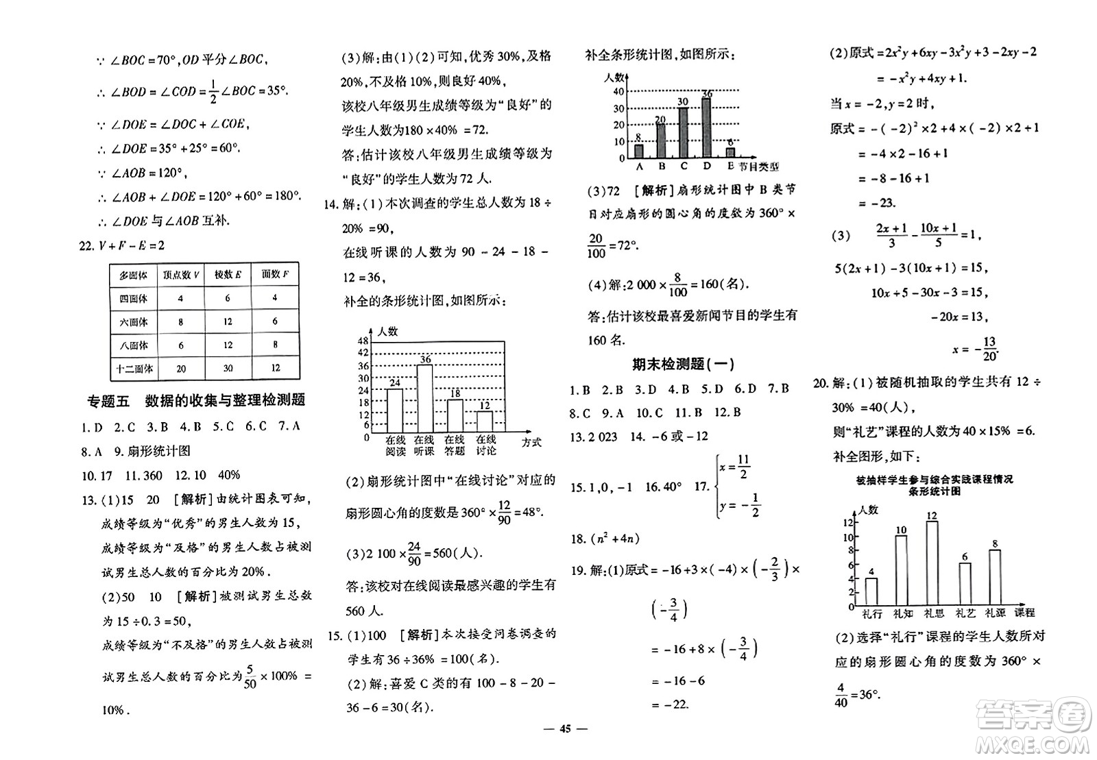 濟(jì)南出版社2023年秋黃岡360度定制密卷七年級數(shù)學(xué)上冊人教版答案