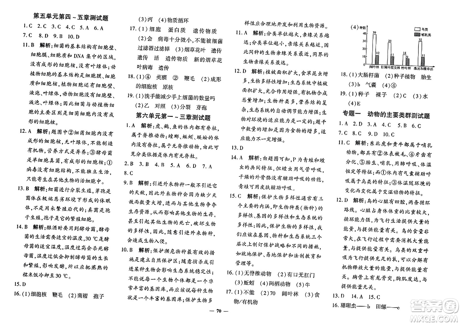 濟(jì)南出版社2023年秋黃岡360度定制密卷八年級(jí)生物上冊(cè)通用版答案